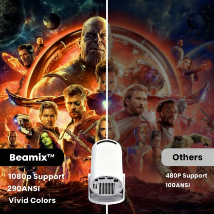 Beamix mini projector (2025 Upgraded Model)