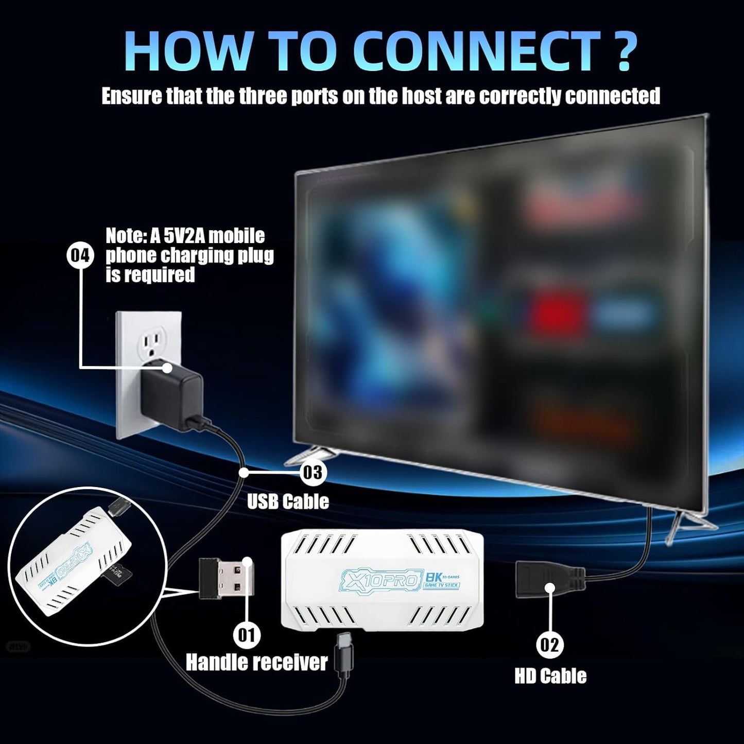 Retrosonic X10 Pro (2026 Newest Version)